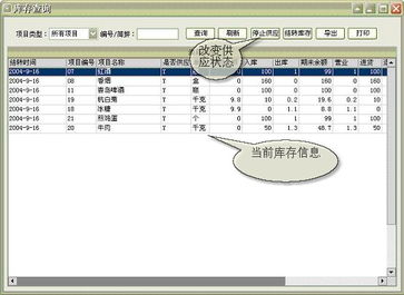 餐飲管理軟件 數(shù)字化轉(zhuǎn)型的核心引擎——從點(diǎn)單到庫(kù)存的全面解決方案